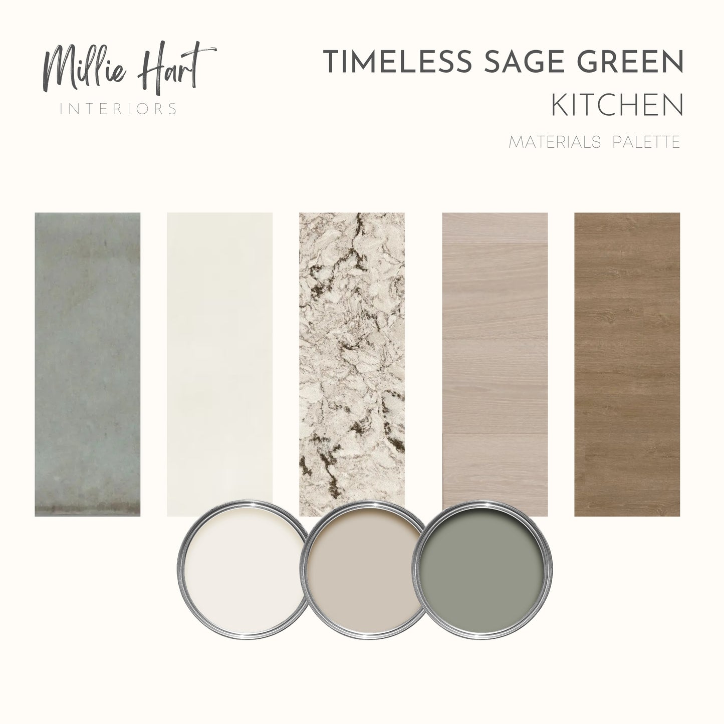 Timeless Sage Green Kitchen Materials Palette, Materials and Paint Colors for Renovation and New Build Kitchen Projects