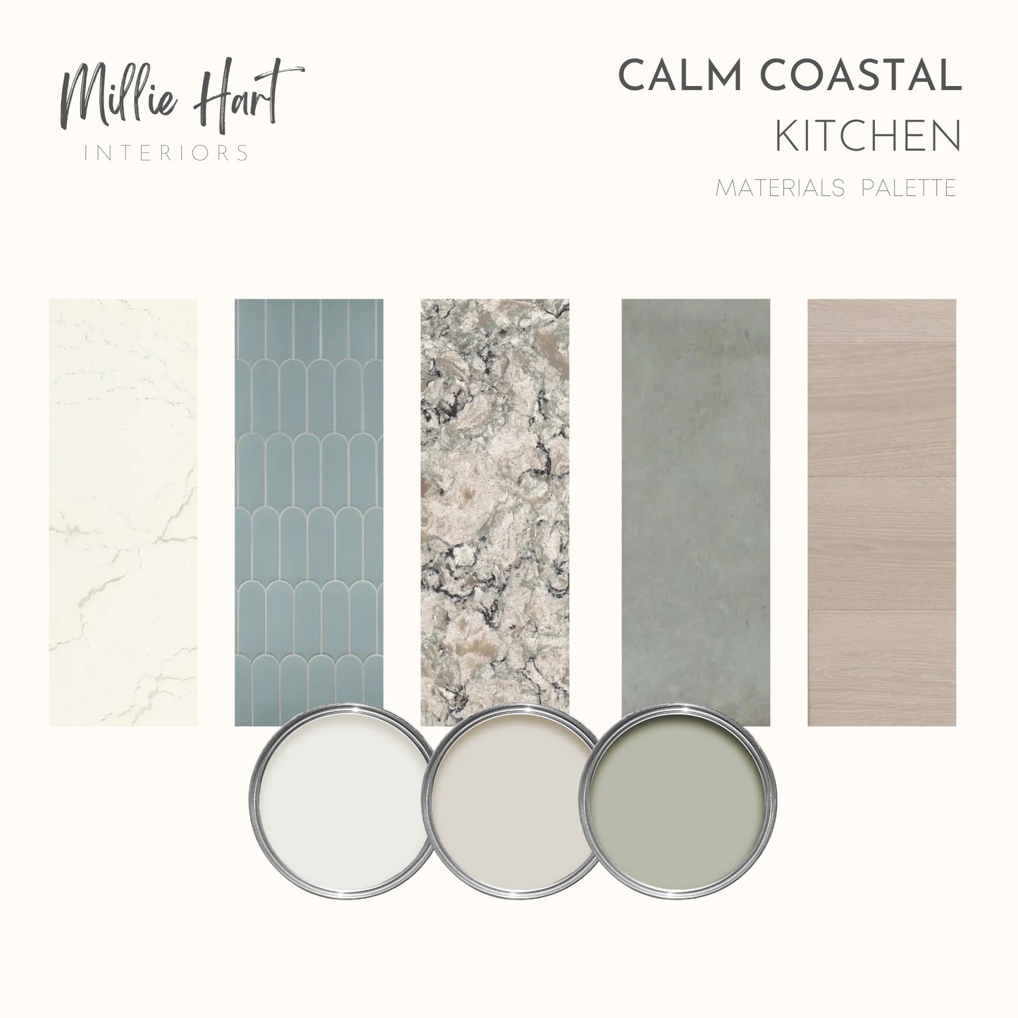 Calm Coastal Kitchen Materials Palette, Materials and Paint Colors for Renovation and New Build Kitchen Projects