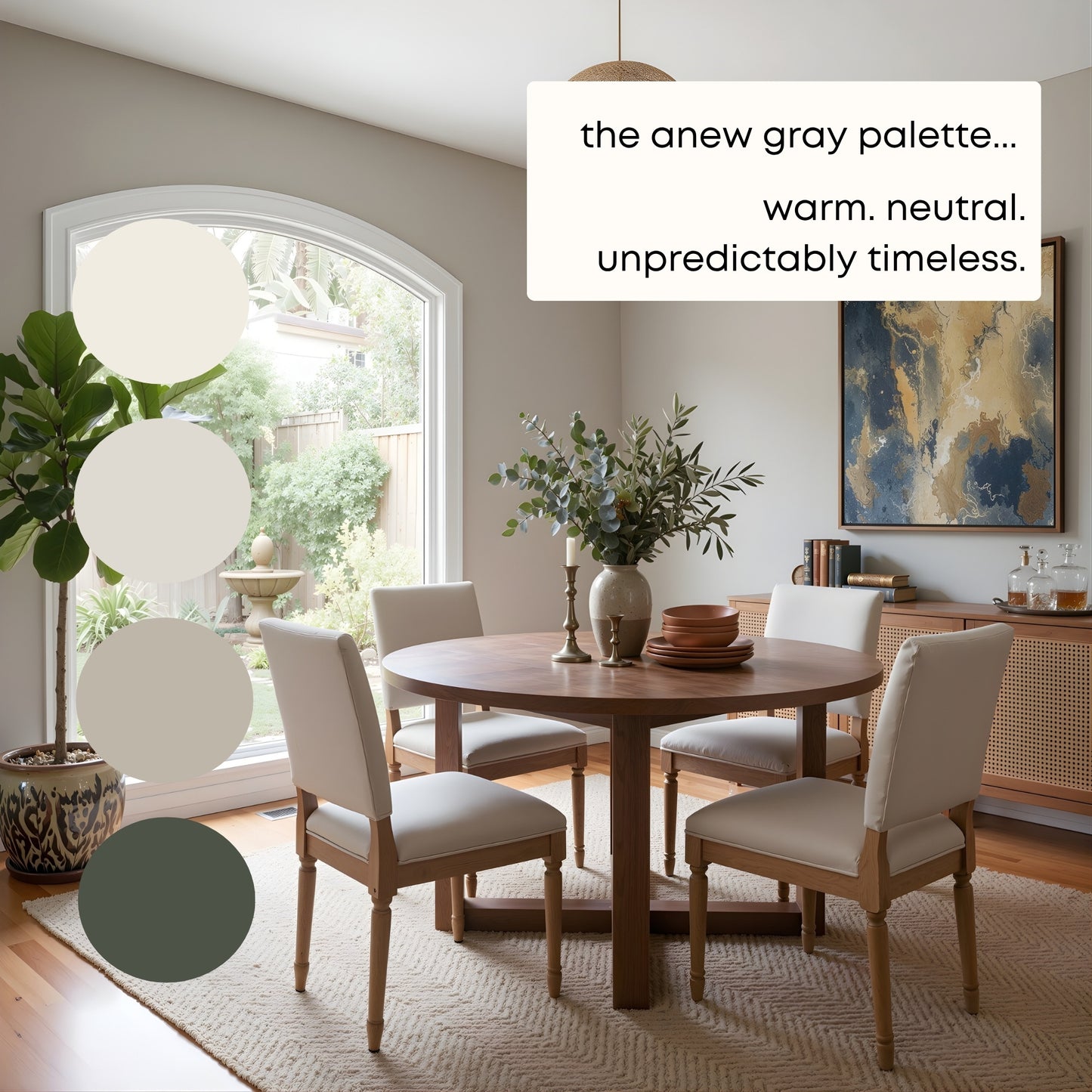 Anew Gray Sherwin Williams Paint Palette | Modern Interior Paint Colors | Coordinating Neutrals